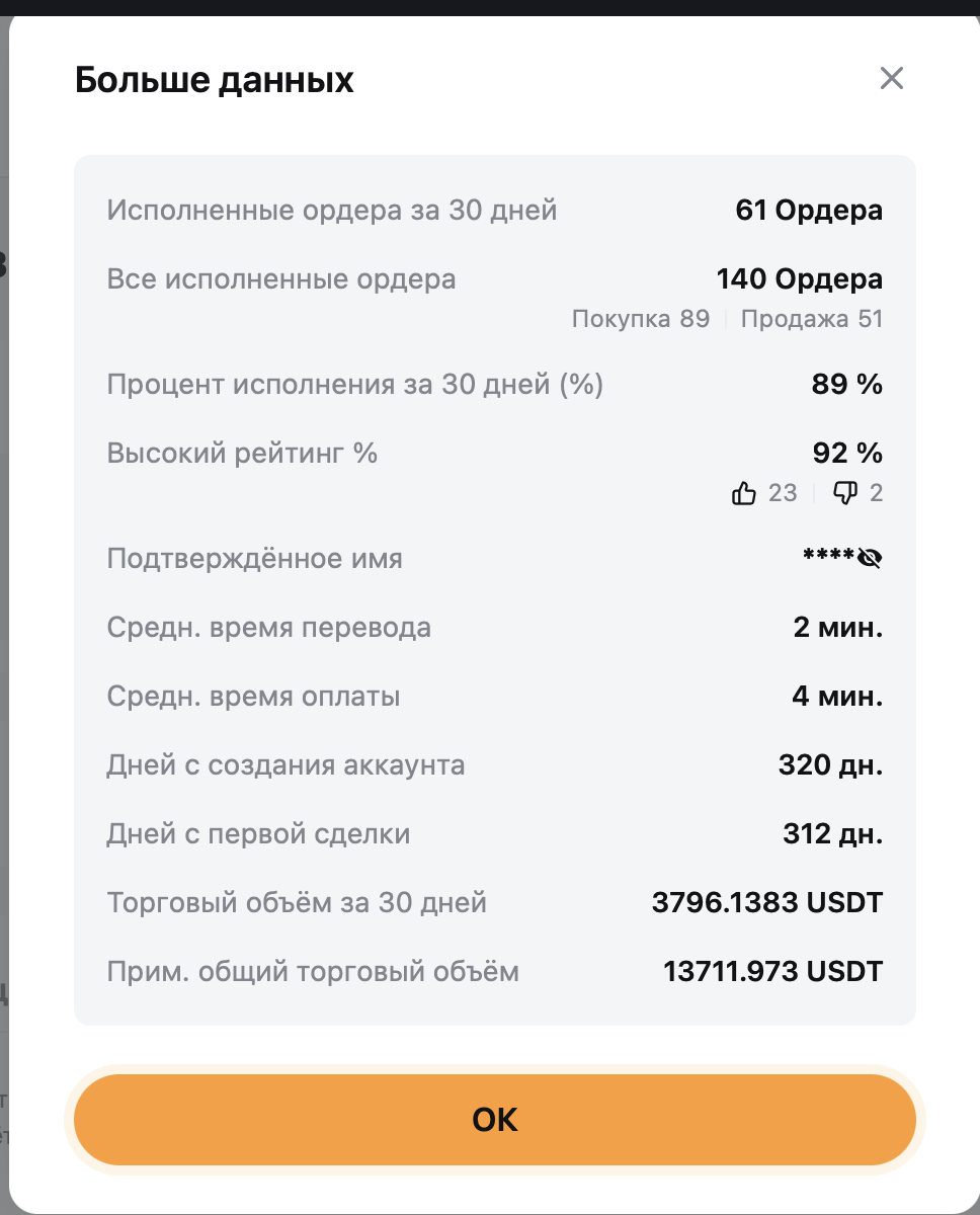 продажа аккаунта к игре Bybit (Байбит)